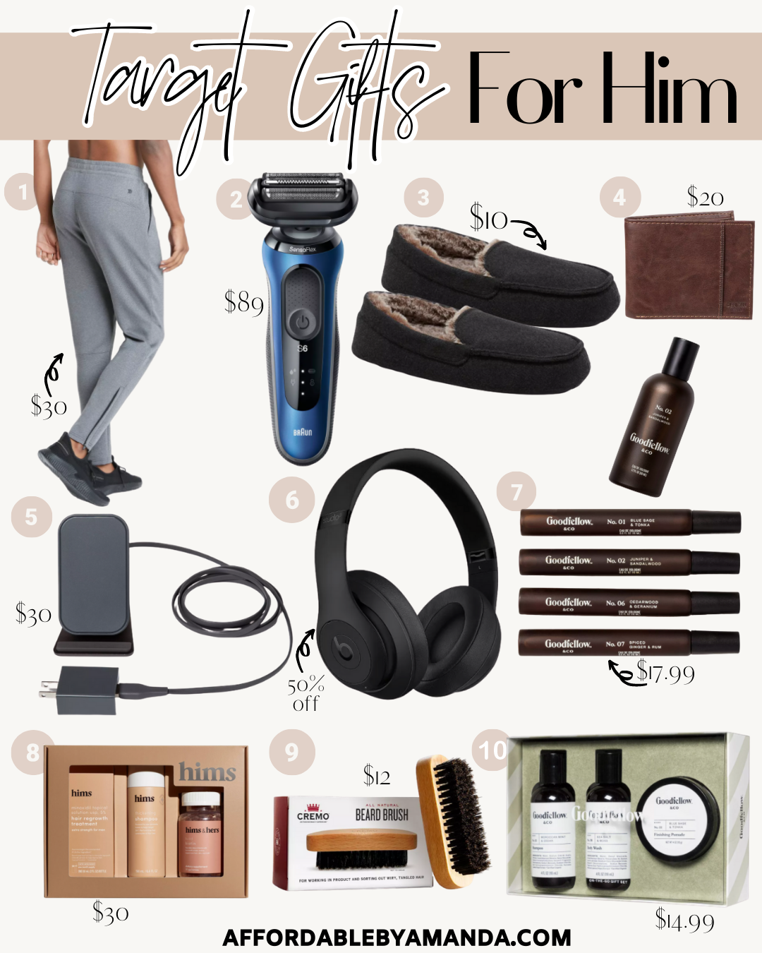 Gift Ideas for Him (guys, dads, boyfriends, brothers, or just men) - Love &  Sweet Tea
