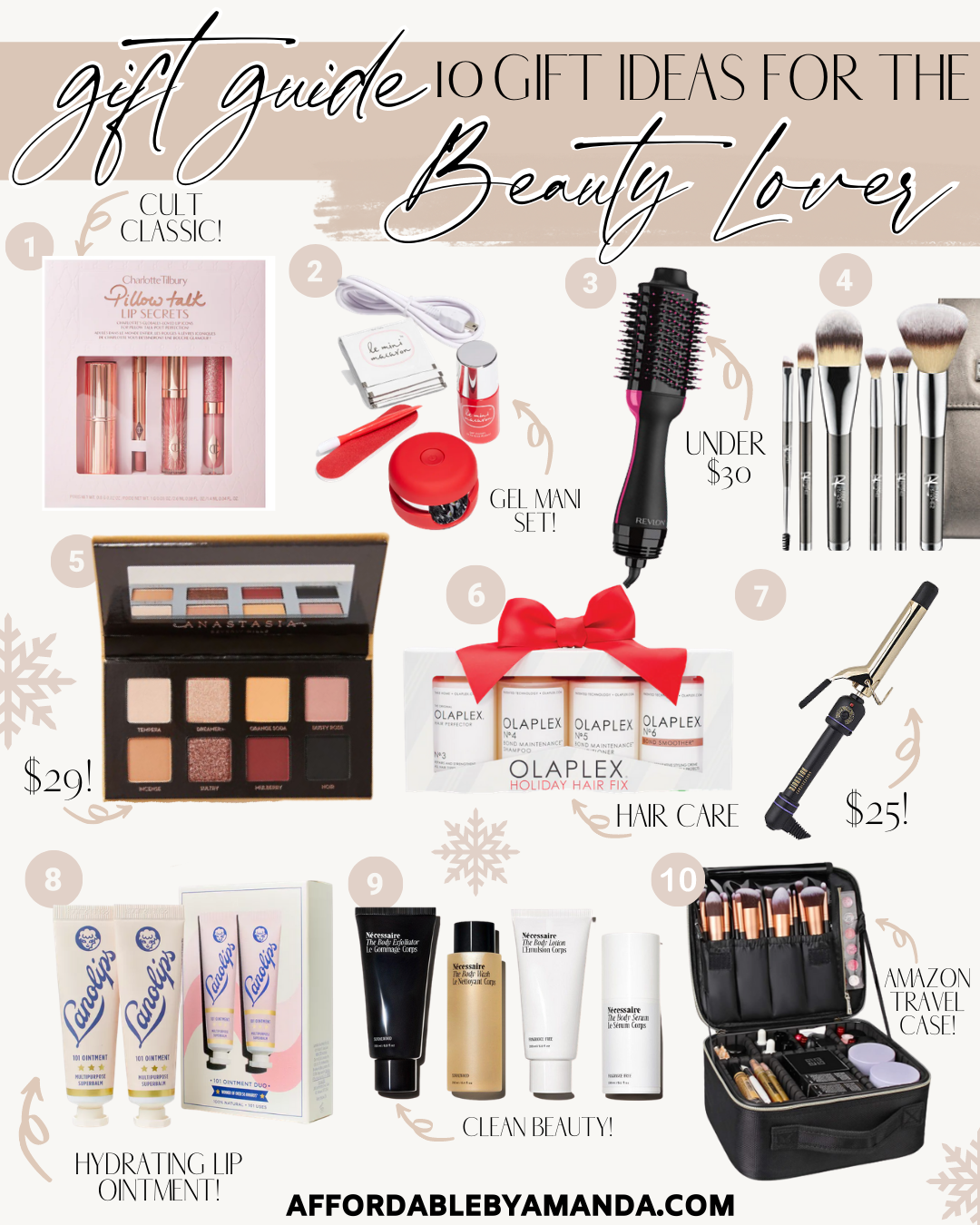 10 Gift Ideas for Beauty Lovers | Affordable by Amanda
