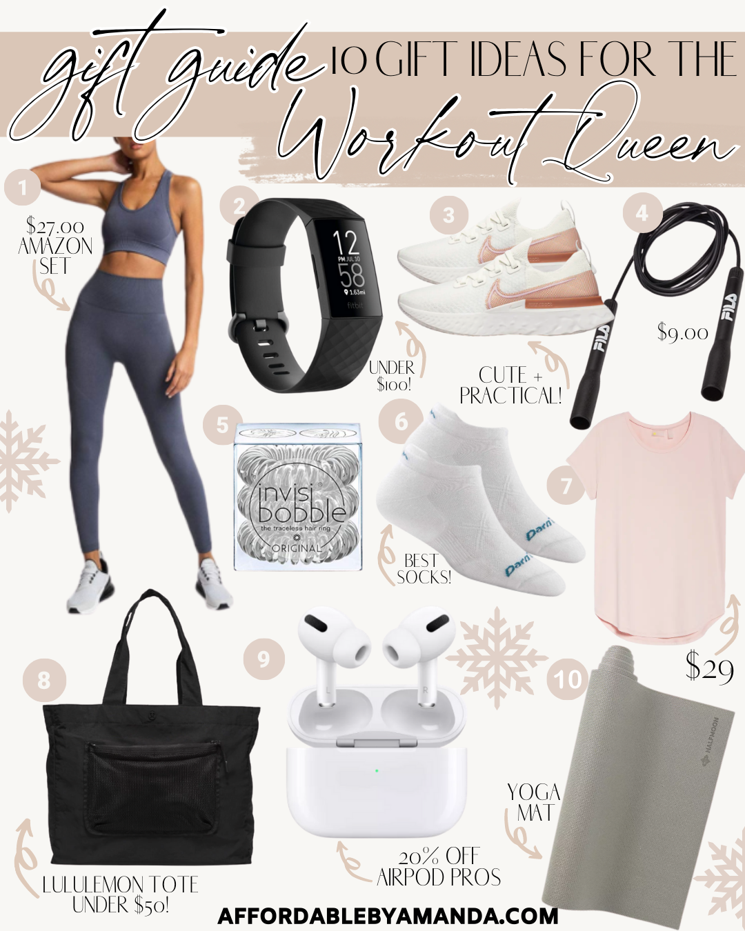 The Ultimate Guide to Fitness Gifts for Active Women - Lovely